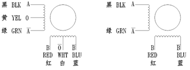 二相混合式步進電機的繞線圖1