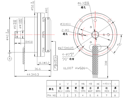 高速直流無刷電機的機械尺寸