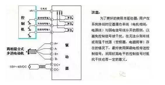 兩相混合式步進(jìn)電機(jī)驅(qū)動(dòng)器