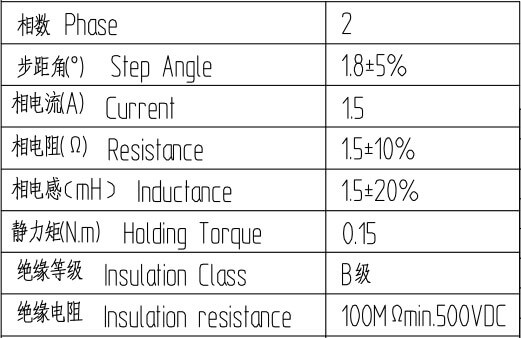 閉環(huán)高速步進(jìn)電機(jī)驅(qū)動(dòng)器參數(shù)表