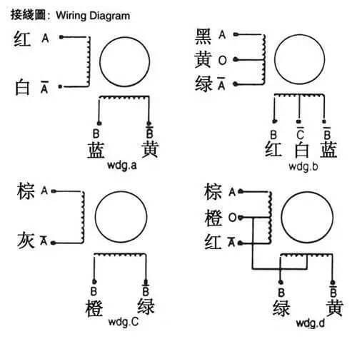 閉環(huán)高速步進(jìn)電機(jī)接線圖