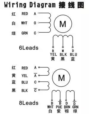 兩相步進(jìn)電機(jī)接線圖