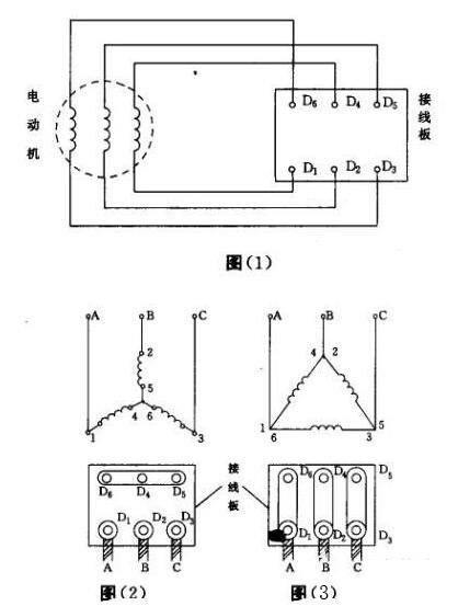 三相異步電動機接線圖