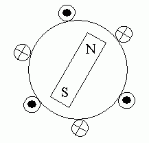 三相混合式步進(jìn)電機(jī)的簡易構(gòu)造實(shí)體模型