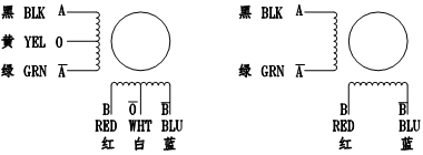 3D打印步進電機繞線圖